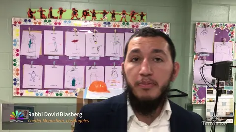 Rabbi Dovid Blasberg