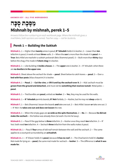 Answer Key for all Sukkah Workbooks