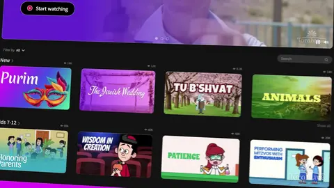 Challenge preview