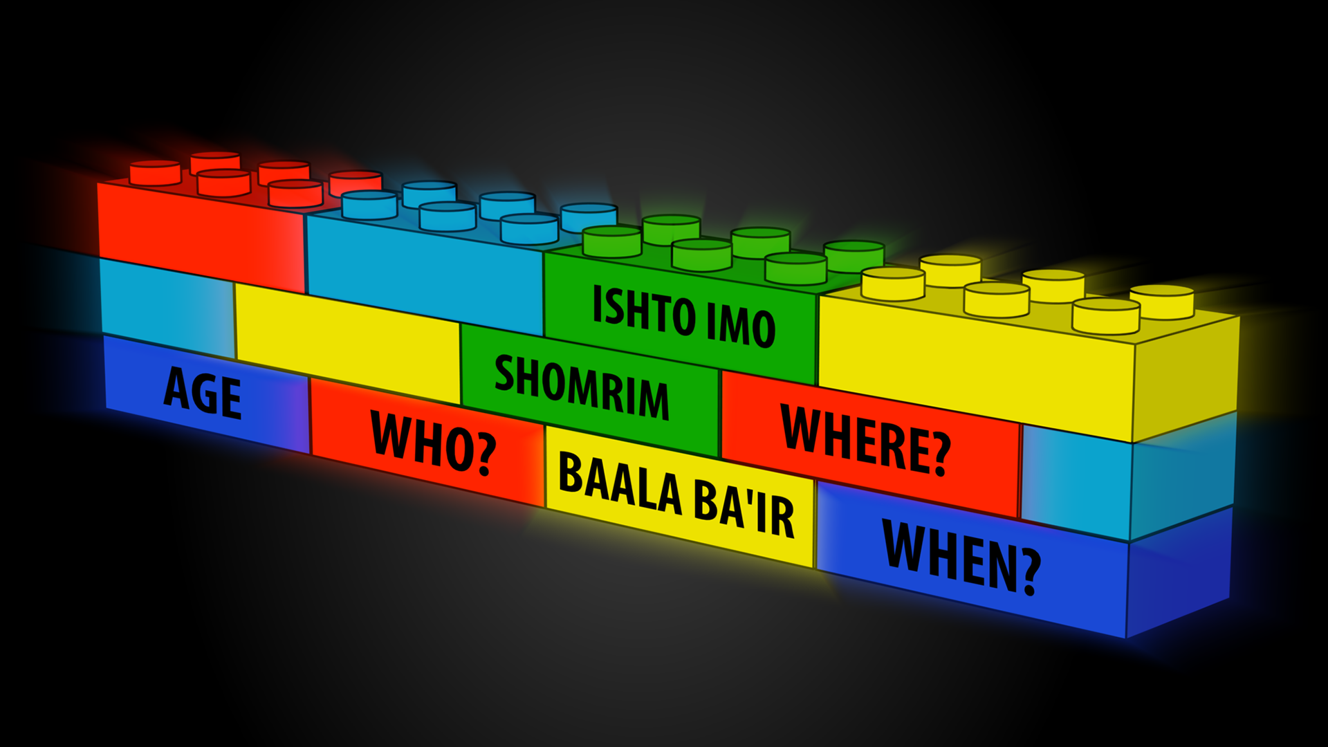 Yichud Demo of Yichud Presentation Torah Live